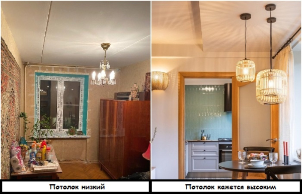 Покрасьте стены и потолок в один цвет