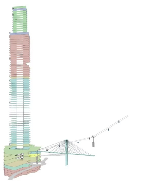 Планируется вертикальное разрастание курорта. | Фото: sukces.rp.pl.