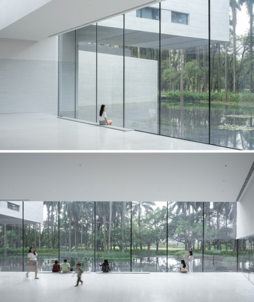 Зоны наблюдения внутри Музея.