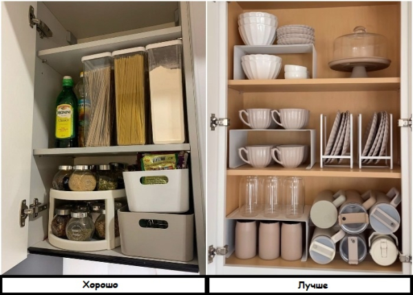 Оптимизируйте хранение на полках
