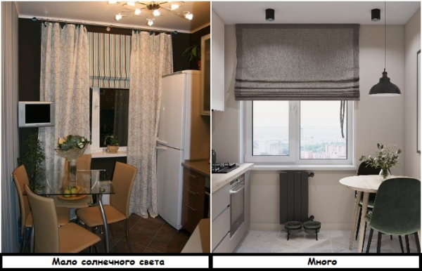 Замените обычные шторы римскими