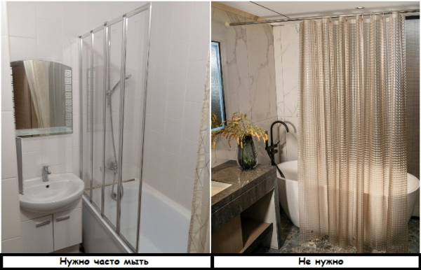 На стеклянной шторке будут оставаться разводы от воды