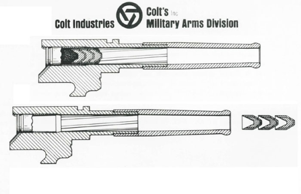 Принцип работы./ Фото: tumblr.com