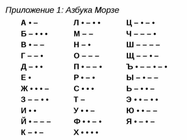 Абетка. / Фото: pinterest.com. Азбука. / Фото: pinterest.com.