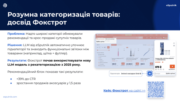 AI-рекомендації врятують ваші продажі від великого асортименту 2