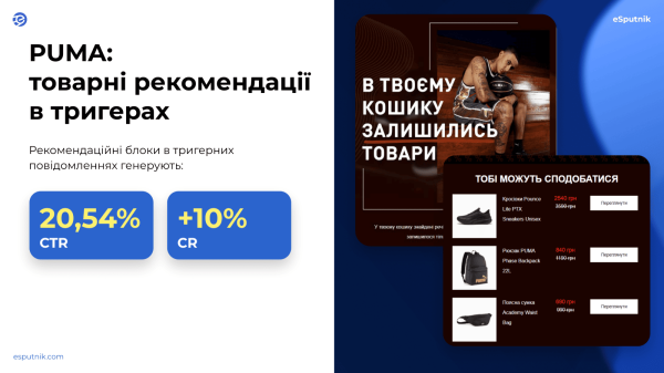 AI-рекомендації врятують ваші продажі від великого асортименту 4