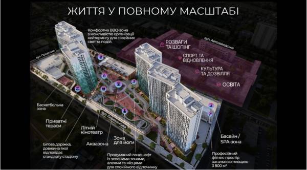 PGD та TAS Group забудують 5,03 гектара житлового комплексу BELLEVIE вісьмома будинками