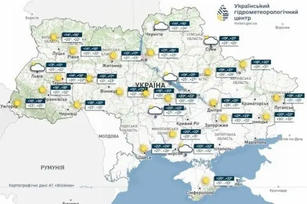 Прогноз погоди