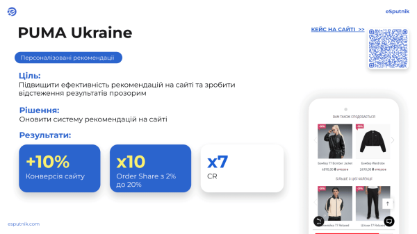 AI-рекомендації врятують ваші продажі від великого асортименту 3